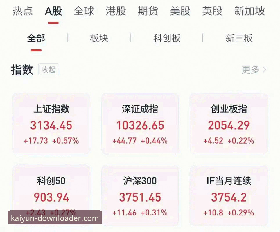 老用户经验谈：开云体育官网入口怎么样？这份使用心得请收好